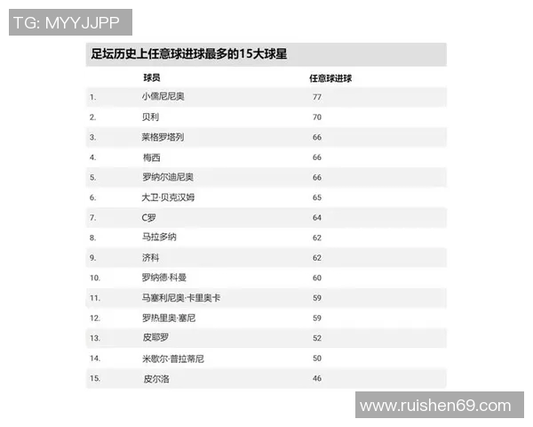 现役潜力中锋足球明星的崛起与未来发展趋势分析