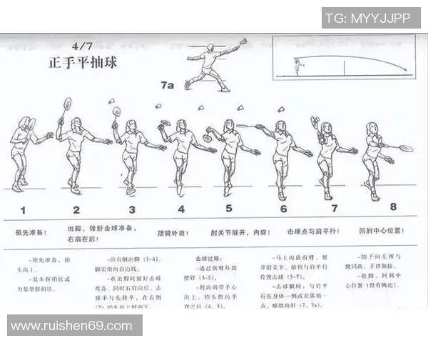 广州羽毛球队战术解析:如何在比赛中发挥团队优势与个人技术 广州羽毛球队战术解析:如何在比赛中发挥团队优势与个人技术