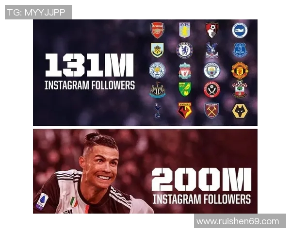 当今足球明星中谁是最强者揭晓现役球员实力排名与影响力分析 当今足球明星中谁是最强者揭晓现役球员实力排名与影响力分析