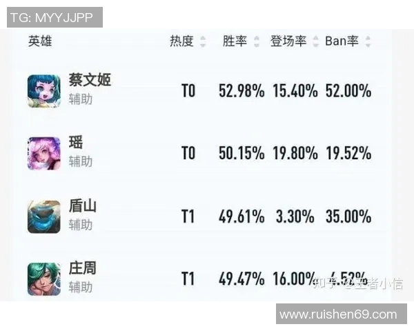 武汉网球队强势登顶最新网球力量排行榜前十名解析