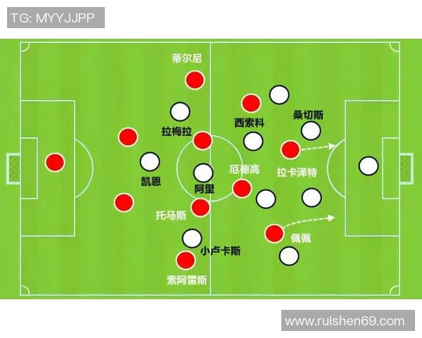 深入分析北京篮球队边路渗透战术及其对比赛的影响与应用